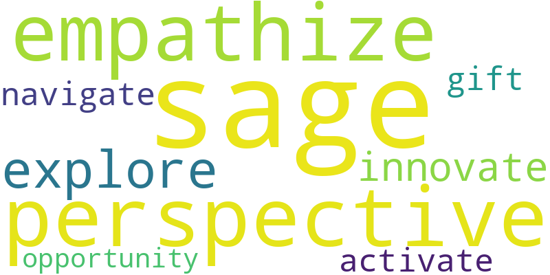 The Sage Perspective
